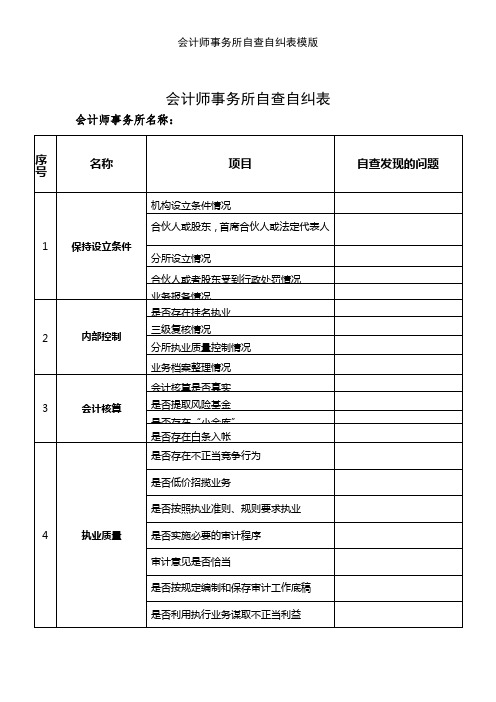会计师事务所自查自纠表模版