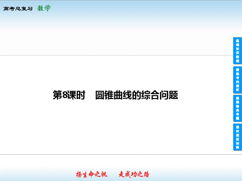 512019高考领航数学8 8