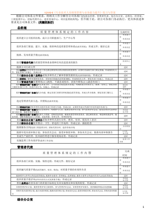ISO质量管理体系部门职责分工明细(2008版)