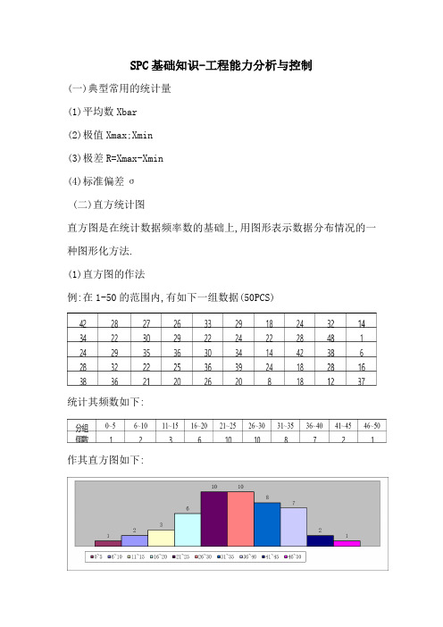 SPC基础知识-工程能力分析与控制