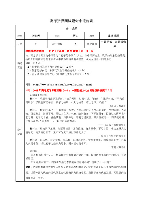 高考资源网试题命中报告表[1]