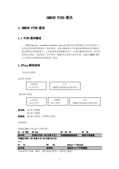 Omron Fins通讯协议