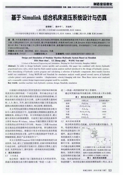 基于Simulink组合机床液压系统设计与仿真