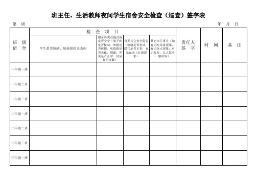 班主任、生活教师夜间学生宿舍安全检查(巡查)签字表