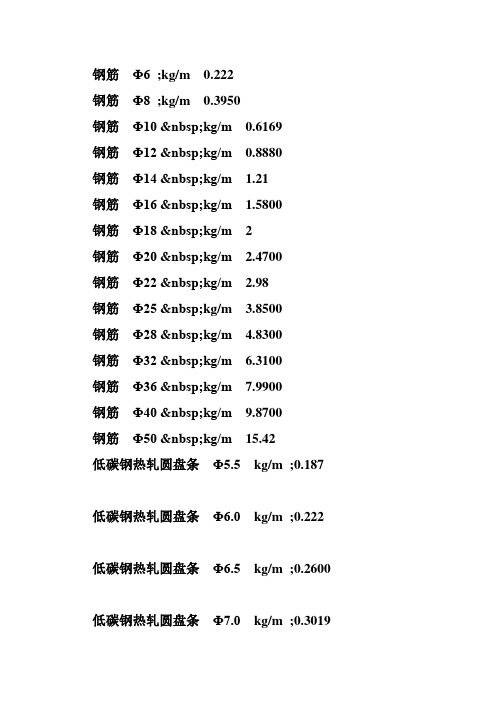钢筋重量表-常用钢材单位重量