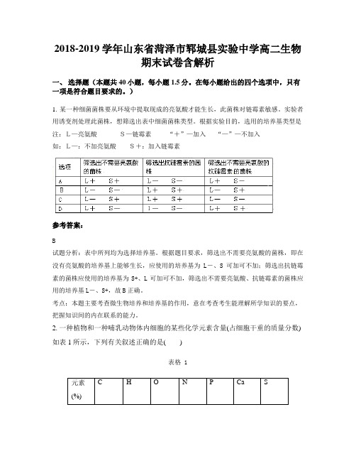 2018-2019学年山东省菏泽市郓城县实验中学高二生物期末试卷含解析