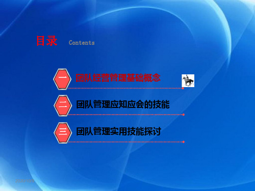 《团队经营与管理》