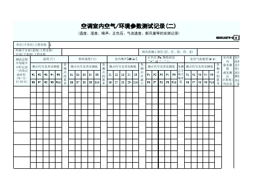 109 空调室内空气环境参数测试记录(二)(温度、湿度、噪声、正负压、气流速度、新风量等的实测记录) GD30102