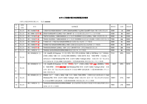 09年3月份戴尔笔记本标准配置及价格表