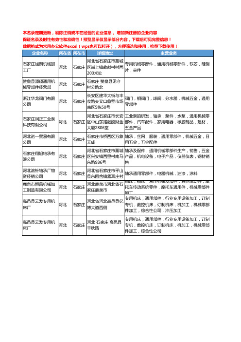 新版河北省石家庄通用机械零部件工商企业公司商家名录名单联系方式大全10家