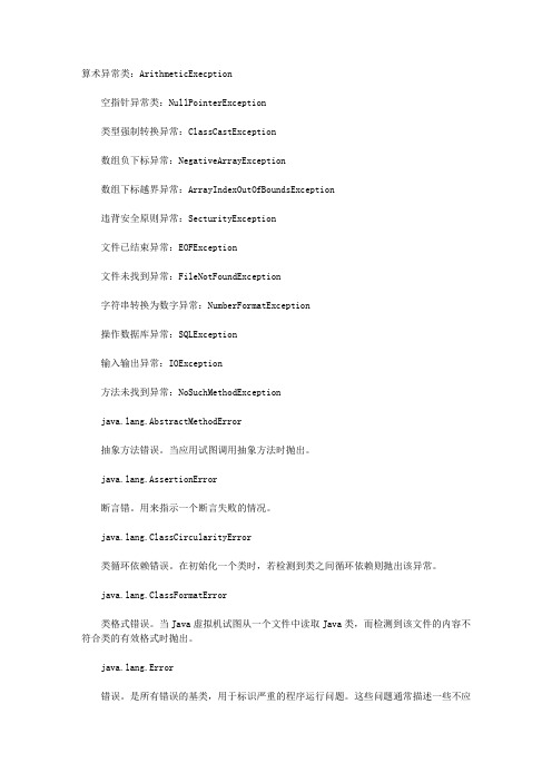 常见异常列表(精)