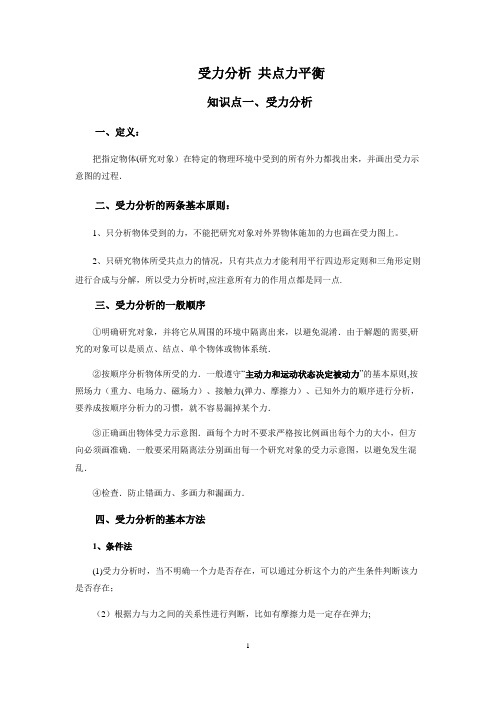 受力分析-共点力平衡