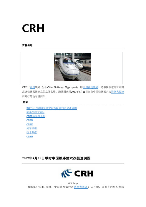 CRH