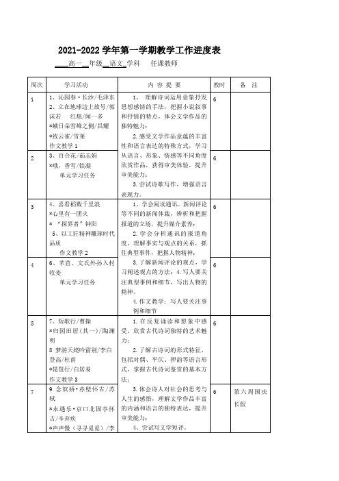 2021-2022学年第一学期高一语文教学工作进度表