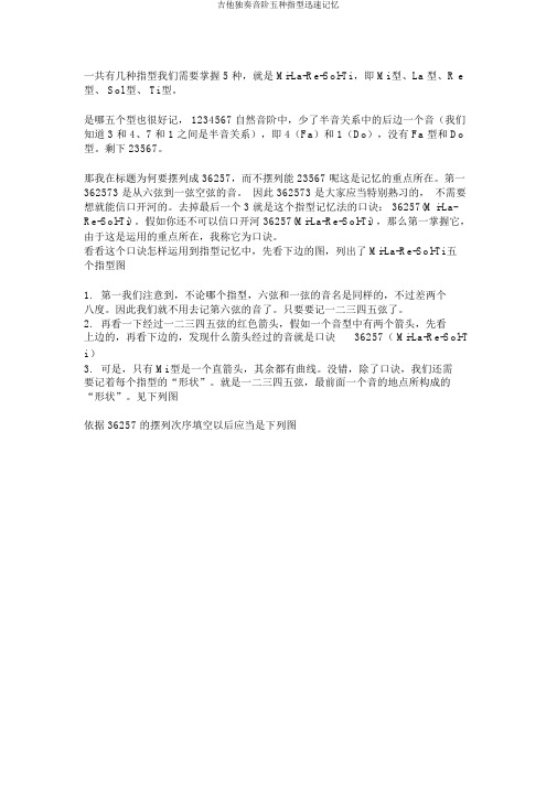 吉他独奏音阶五种指型快速记忆