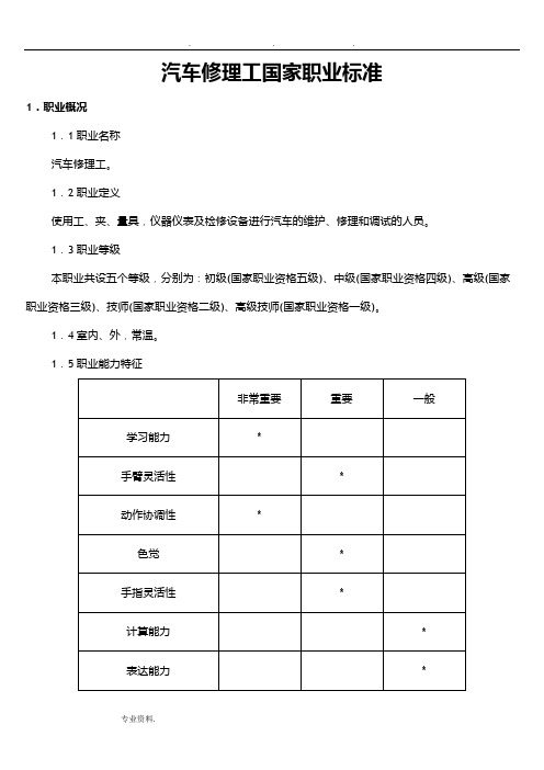 汽车修理工国家职业技能鉴定标准