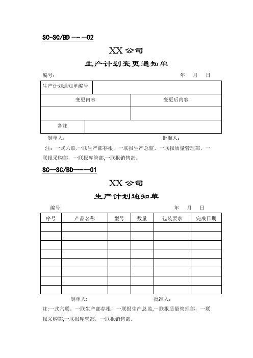 生产车间常用15份表格