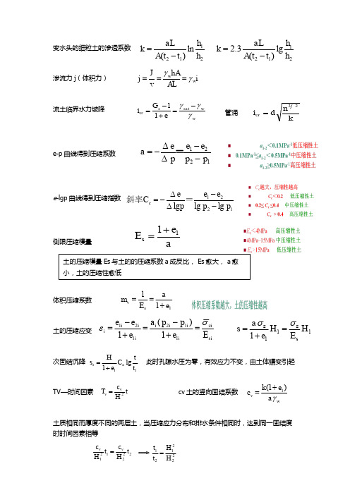 工程地质和土力学公式