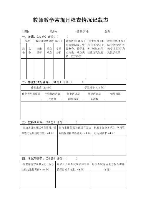 杨店小学教学工作月检查情况记载表