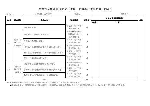 冬季安全检查表