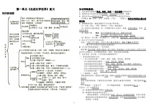 初中化学单元复习第一单元