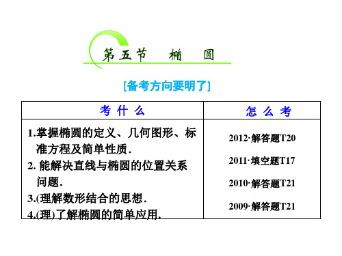 高考数学(理,浙江专版)一轮复习课件：8.5 椭圆