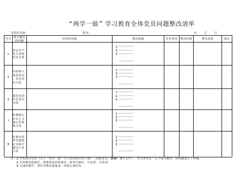 两学一做”学习教育问题整改清单