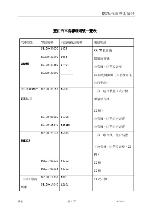 丰田音响解码