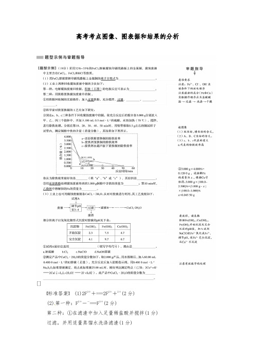 [精品]新高考化学考点图像、图表数据和结果的分析及答案