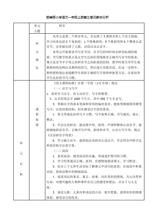 部编版小学语文一年级上册第三单元教材分析