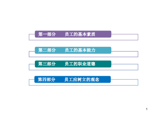 物业工程部培训资料PPT课件