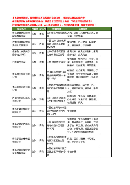 新版山东省学校家具工商企业公司商家名录名单联系方式大全53家