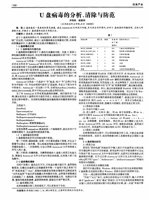 U盘病毒的分析、清除与防范