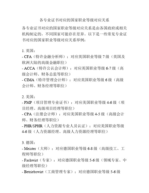 各专业证书对应的国家职业等级对应关系