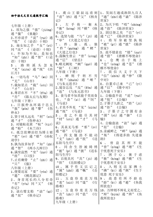 人教版初中语文文言文知识汇编