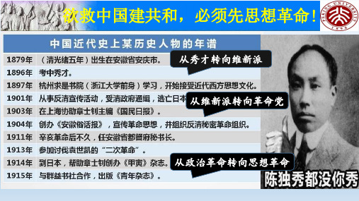 人教部编版历史《新文化运动》实用课件1