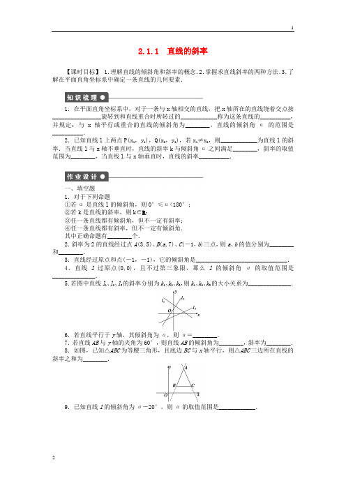 苏教版2015-2016学年高中数学 2.1.1直线的斜率课时作业 苏教版必修2