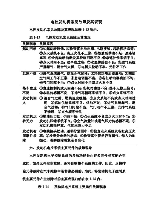 电控发动机常见故障及其表现..