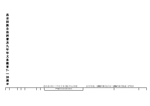 2012年 0----18周岁分龄花名册