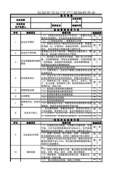 危险化学品企业安全管理13 危险化学品(生产)现场检查表