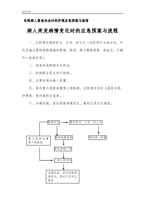 三甲医院-护理应急预案与流程(全面详尽)
