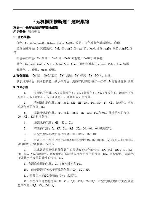 无机框图推断题题眼集锦