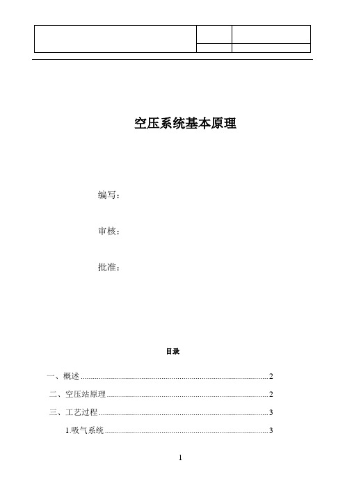 空压培训教材
