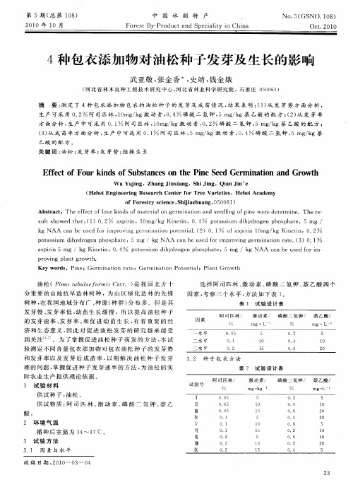 4种包衣添加物对油松种子发芽及生长的影响