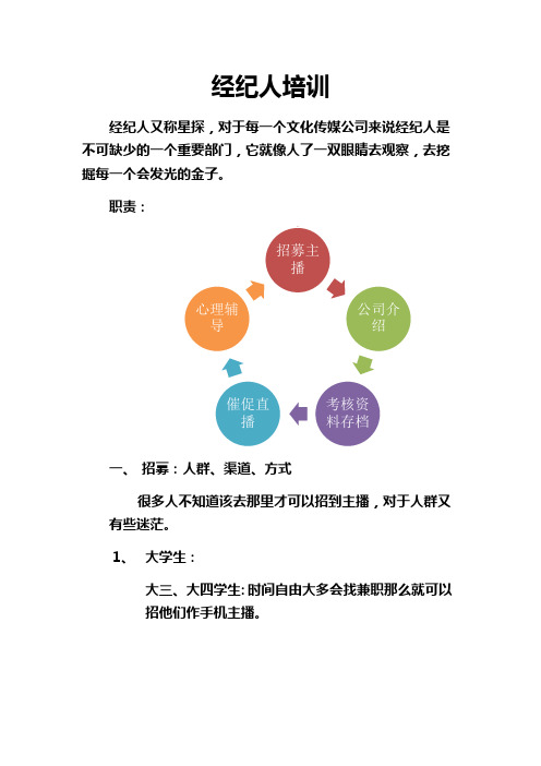 经纪人培训内容1