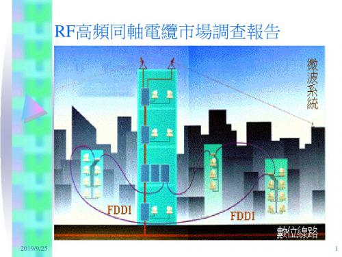 RF高频同轴电缆场调查报告