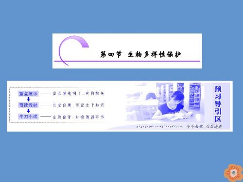高中地理第四章生态环境保护第四节生物多样性保护课件新人教版选修6