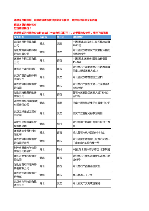 2020新版湖北省优特钢工商企业公司名录名单黄页联系方式大全86家
