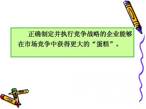 第六章 国际市场竞争战略