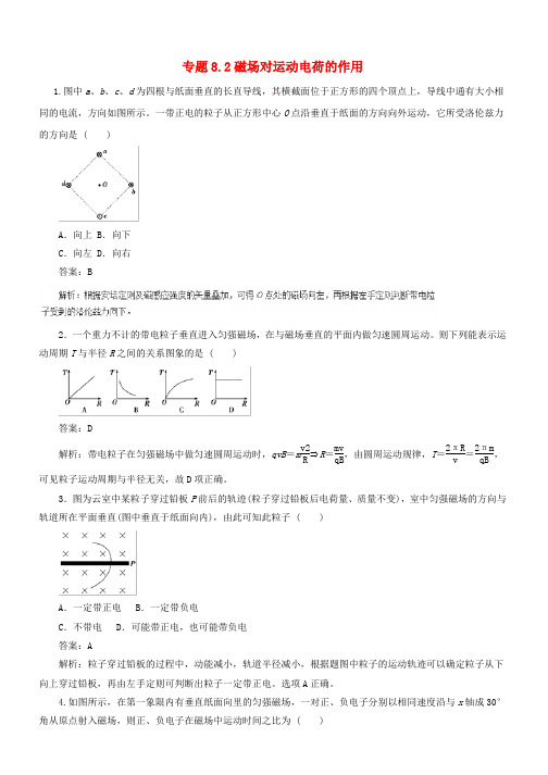 2019届高中物理二轮复习热点题型专练专题8.2磁吃运动电荷的作用含解析